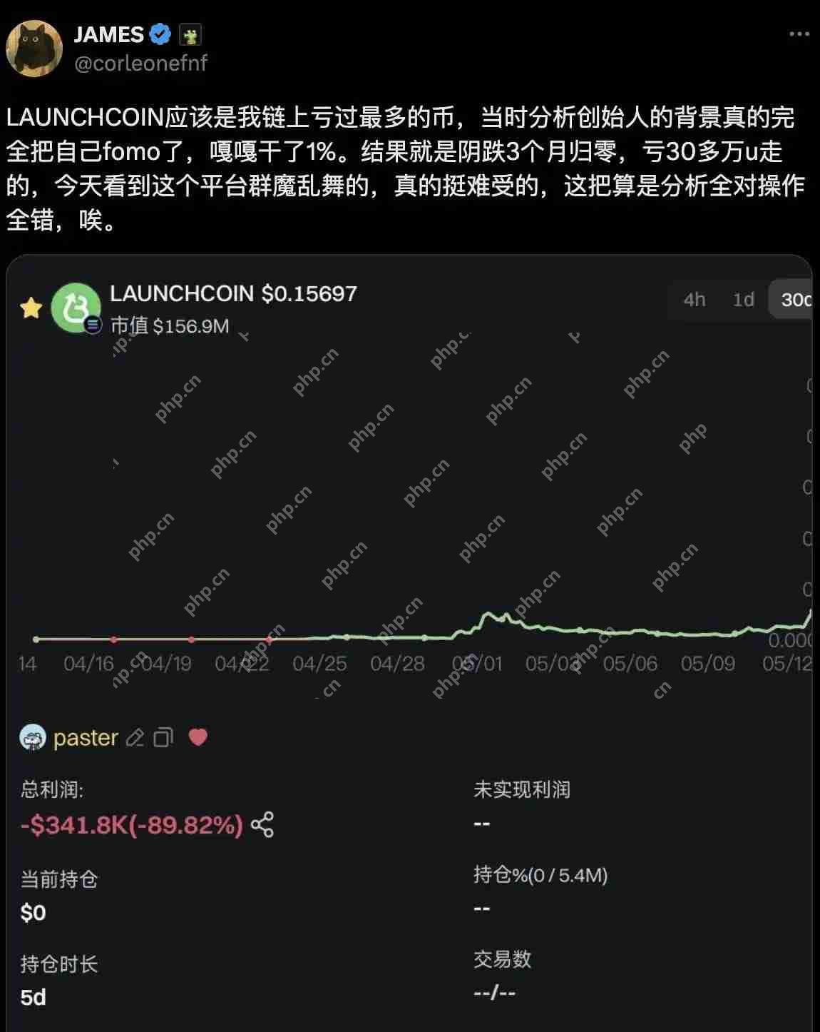 LaunchCoin一天20倍,Believe如何在归零后造出2亿美元金狗?